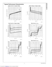 LM6154BCN datasheet.datasheet_page 5