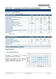 HPP805D033 datasheet.datasheet_page 2