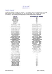 DS90C363BMT datasheet.datasheet_page 2