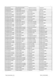 DS90C363BMT datasheet.datasheet_page 5