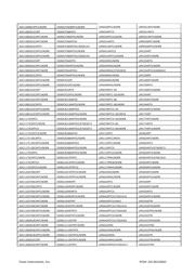 DS90C363BMT datasheet.datasheet_page 6