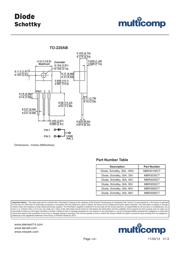 MBR3050CT datasheet.datasheet_page 4