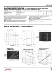 LT3471EDD datasheet.datasheet_page 3