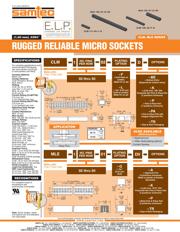 CLM-112-02-L-D-BE-K-TR datasheet.datasheet_page 1