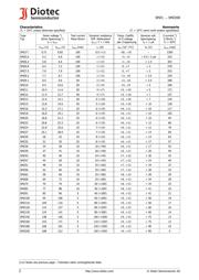 SMZ24 datasheet.datasheet_page 2