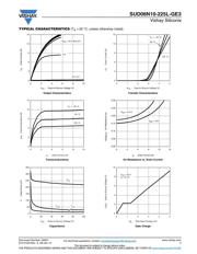 SUD06N10-225L-GE3 datasheet.datasheet_page 3