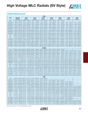 SV05AC104KAA datasheet.datasheet_page 3