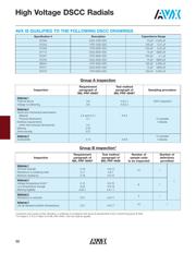 SV05AC104KAA datasheet.datasheet_page 4