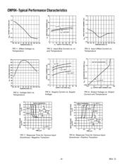 CMP04FSZ datasheet.datasheet_page 4