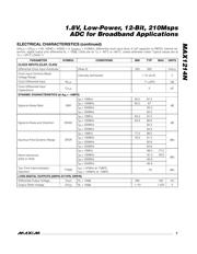 MAX1214N datasheet.datasheet_page 3