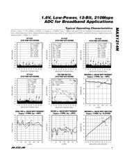 MAX1214N datasheet.datasheet_page 5