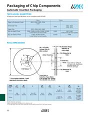 06033C472KAT2A-CT datasheet.datasheet_page 6