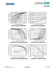 ZLLS1000TA datasheet.datasheet_page 4