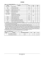 CAT6095VP2I-GT4 datasheet.datasheet_page 3