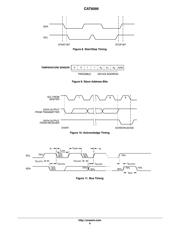 CAT6095VP2I-GT4 datasheet.datasheet_page 6