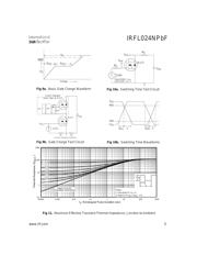 IRFL024NPBF 数据规格书 5