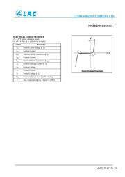 MM3Z5V6T1 datasheet.datasheet_page 2