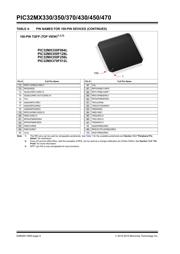 PIC32MX370F512L-V/PF datasheet.datasheet_page 6