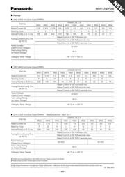 ERBRE2R00X datasheet.datasheet_page 2