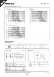 ERBRE2R00X datasheet.datasheet_page 3