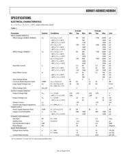 TLC252CD datasheet.datasheet_page 3