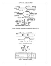 CD74AC253M datasheet.datasheet_page 6