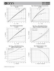 IXFK44N80P datasheet.datasheet_page 3