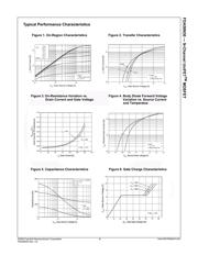 FDA59N30 datasheet.datasheet_page 3