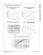 FDA59N30 datasheet.datasheet_page 4