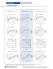 PT6212P datasheet.datasheet_page 2