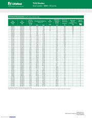 SA12A datasheet.datasheet_page 2