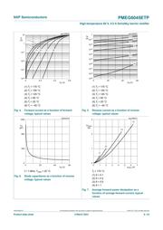 PMEG6045ETP datasheet.datasheet_page 6