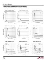 LT1963ES8-3.3#PBF datasheet.datasheet_page 6