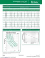 60R020-PB datasheet.datasheet_page 2