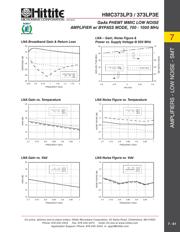 LP2951-50QDRGRQ1 datasheet.datasheet_page 4