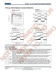 MP1583DN-LF-Z datasheet.datasheet_page 4