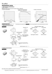 ARJ20A4H datasheet.datasheet_page 3