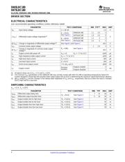 SN75ALS056DWR datasheet.datasheet_page 4