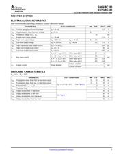 SN75ALS056DWR datasheet.datasheet_page 5