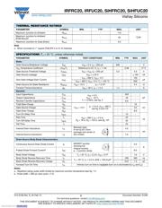 IRFRC20TRLPBF datasheet.datasheet_page 2