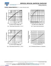 IRFRC20TRLPBF datasheet.datasheet_page 3