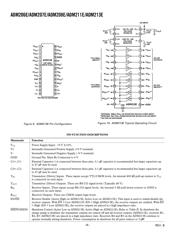 ADM208E 数据规格书 6