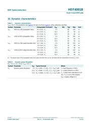 HEF4001BP datasheet.datasheet_page 5