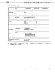 UPD78F9202MA-XXX-CAC-E1-A datasheet.datasheet_page 5