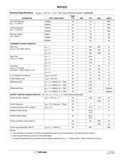 HFA1113IBZ96 datasheet.datasheet_page 4