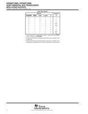 SN74ABT16601DGGR datasheet.datasheet_page 2