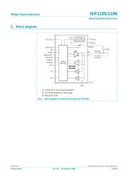 ISP1105BSTS 数据规格书 4