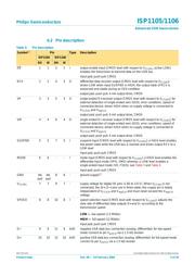 ISP1105WTS datasheet.datasheet_page 6