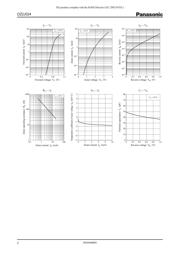 DZ2J02400L datasheet.datasheet_page 2