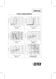 FMMT458 datasheet.datasheet_page 2